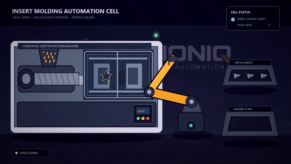 Injection molding insert feeding automation animation